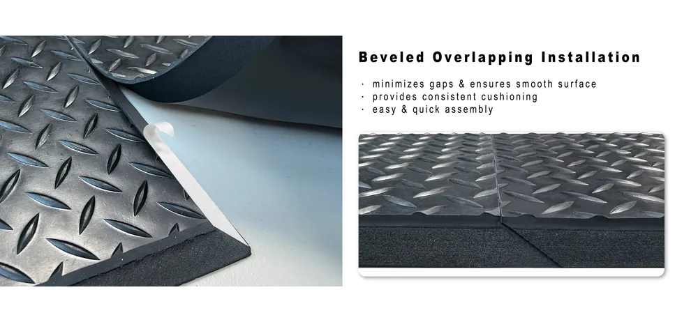 Patented Bevel Overlapping Design